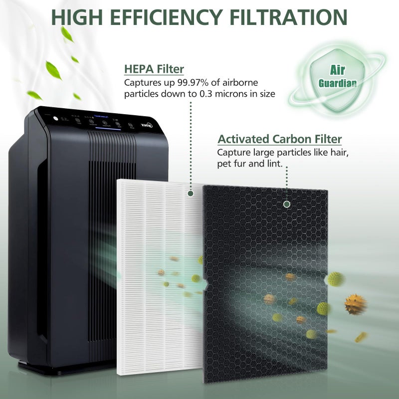 isinlive 116130 HEPA Replacement Filter H 116130 for Winix 5500-2 Plasmawave Air Purifier and Models AM80 - HEPA and Activated Carbon Filter Combo Pack - Image 5